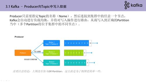 基于Kafka的分布式生物质能资源数据库信息系统设计与应用
